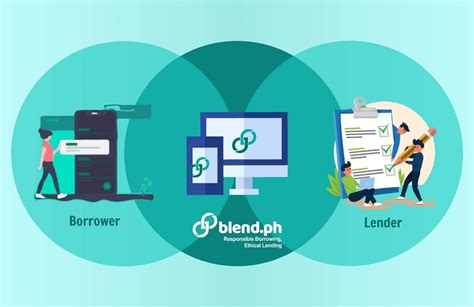 blendph|INTRODUCING BLENDPH .